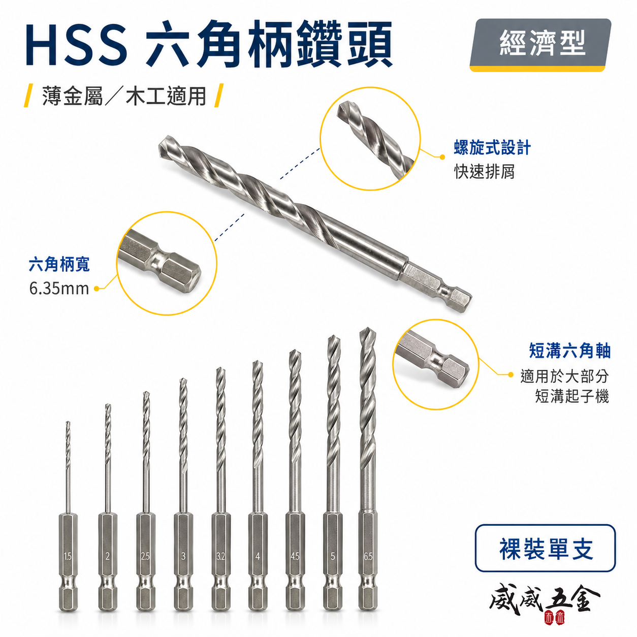 經濟型 無品牌 裸裝｜六角軸含鈷HSS鑽尾 六角柄金屬用鑽頭 鐵工木工用鑽尾 薄白鐵用鑽頭 六角軸金屬鑽頭