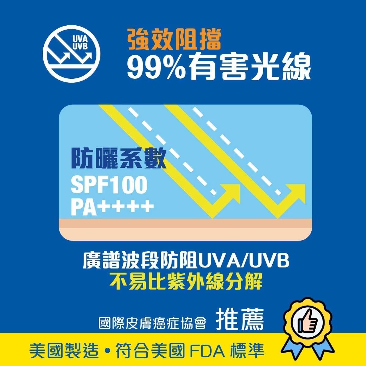 特強運動型防曬乳 SPF100 PA++++ 90ml
