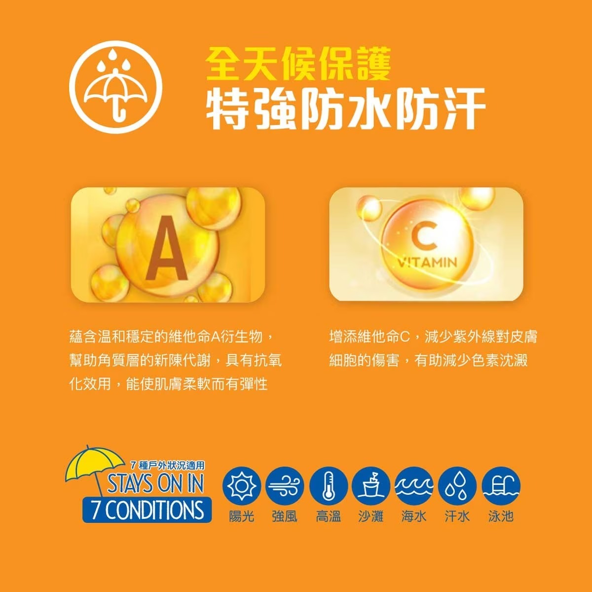 特強運動型防曬噴霧 SPF100 PA++++ 170g