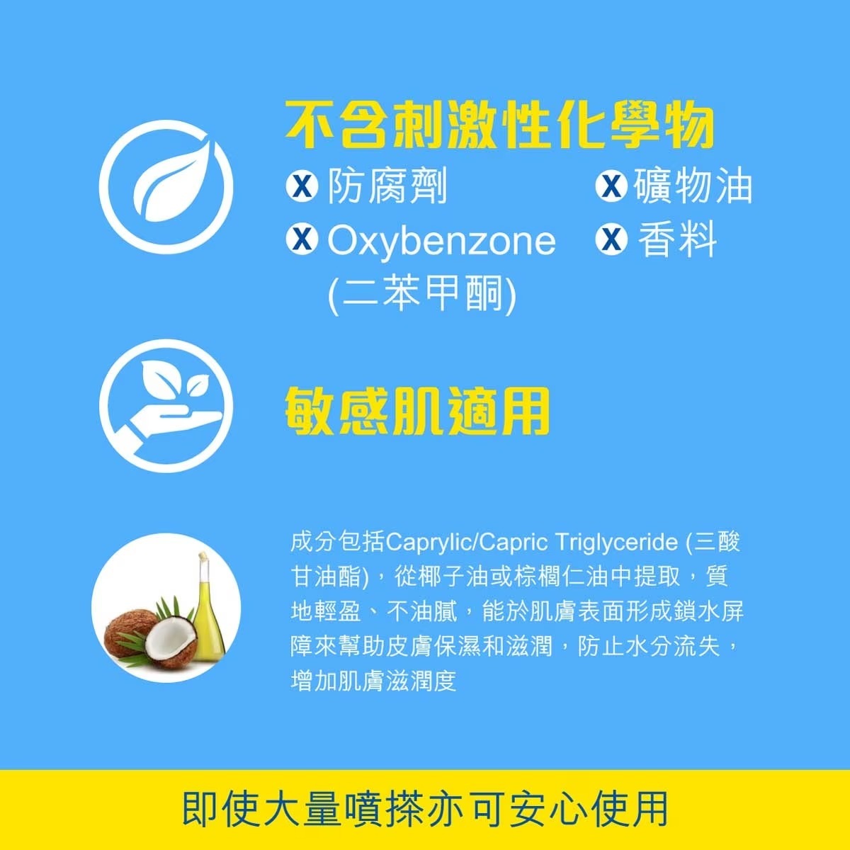 全效防禦運動型防曬噴霧 SPF50+ PA++++ 170g