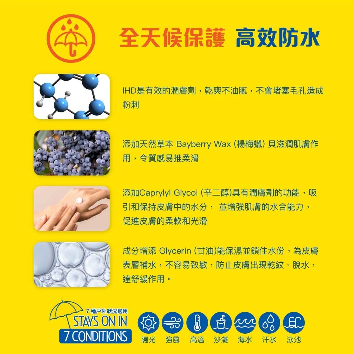 全效防禦兒童防曬噴霧 SPF50+ PA++++ 170g