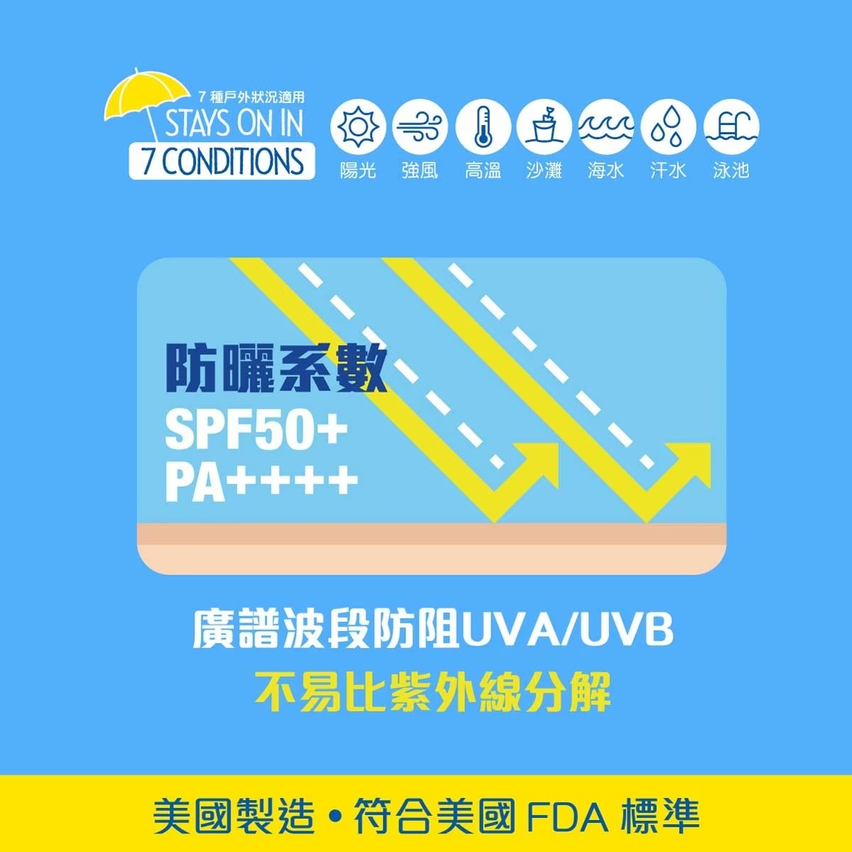 全效防禦兒童物理防曬乳 SPF50+ PA++++ 90ml