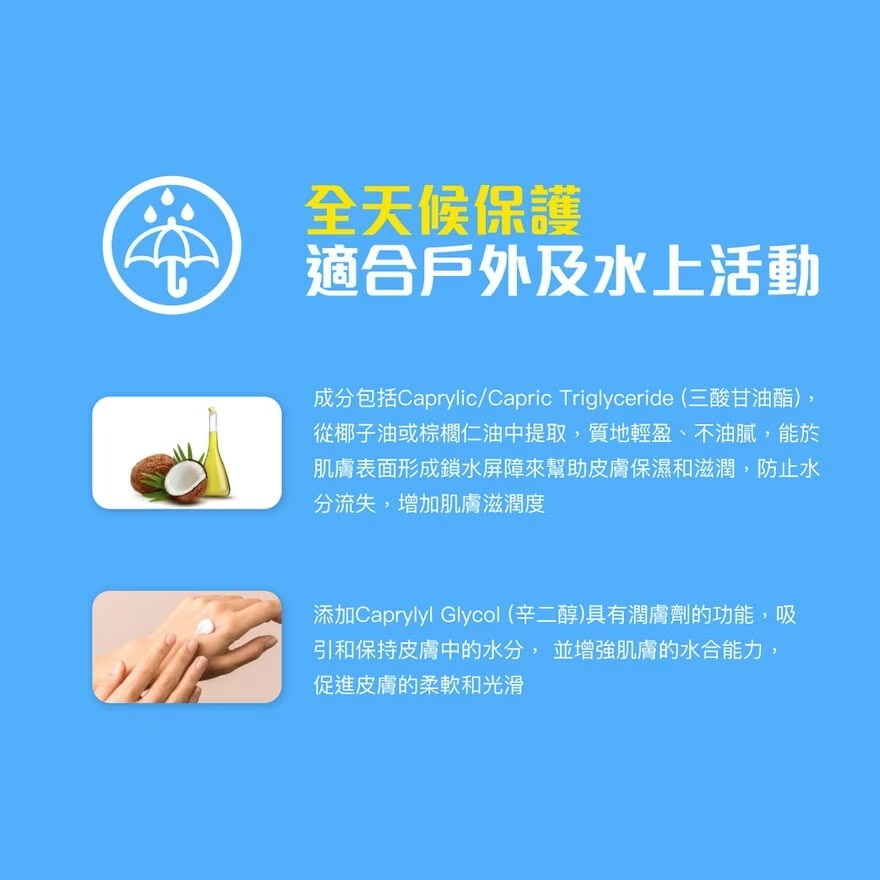 運動型防曬乳 SPF50+ PA++++ 90ml