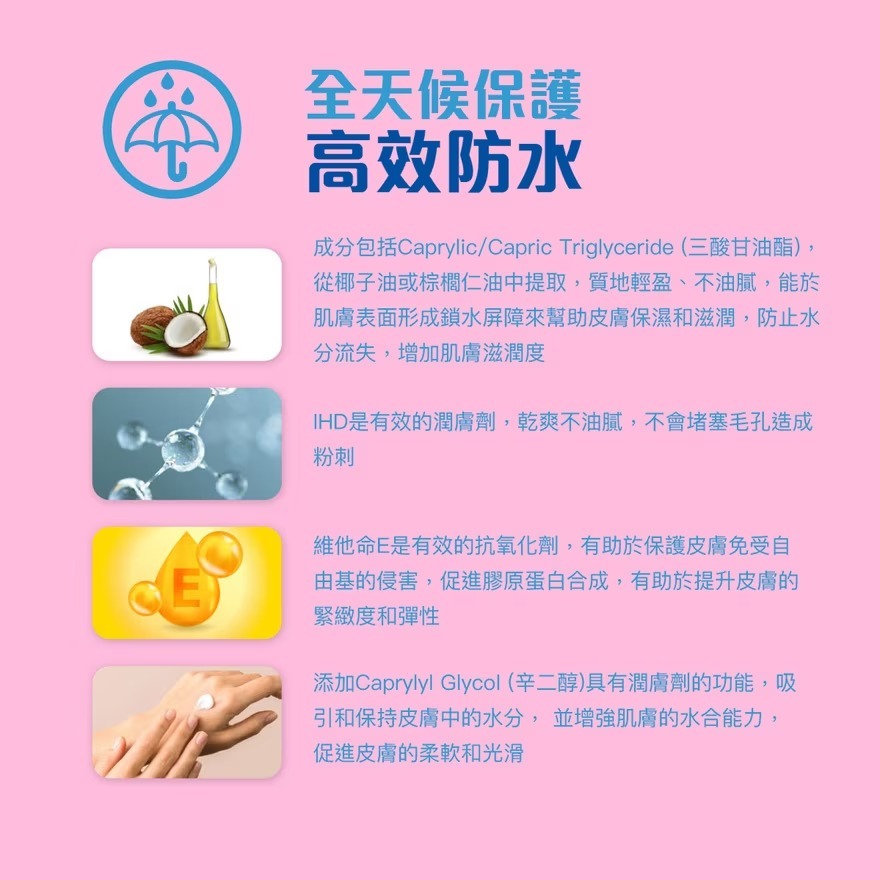 寶寶敏感肌物理防曬乳 SPF50+ PA++++ 90ml