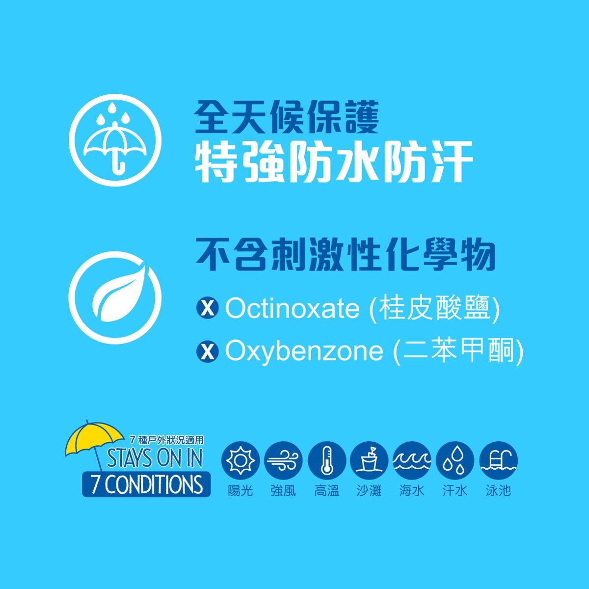 冰極運動防曬噴霧 SPF50+ PA++++ 170g