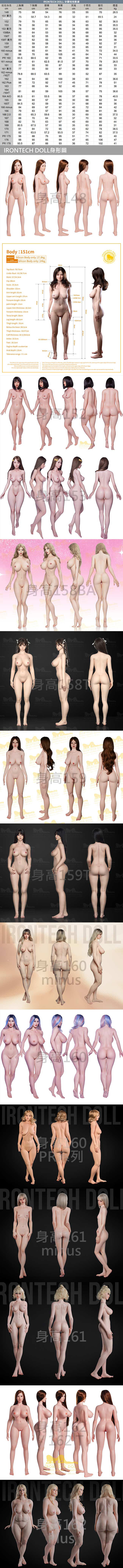 尋趣矽膠擬真娃娃 規格數據及客製選項 irontech doll customize