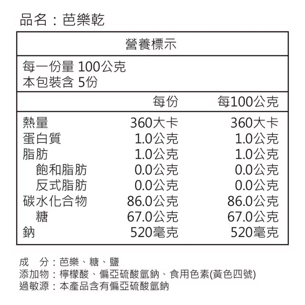 ZL032 合勝堂 - 芭樂乾 500g/包