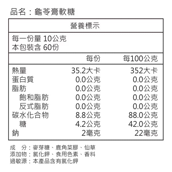 ZL037 合勝堂 - 龜苓膏軟糖 1斤/包