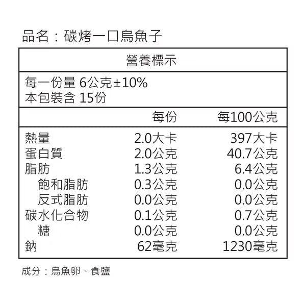 ZL041 合勝堂 - 炭烤一口烏魚子 120g/包