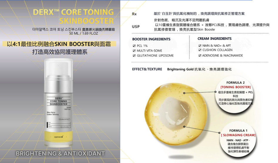 CA20260510-E6 DERX CORE TONING SKINBOOSTER 50ml (exp:2029.3)