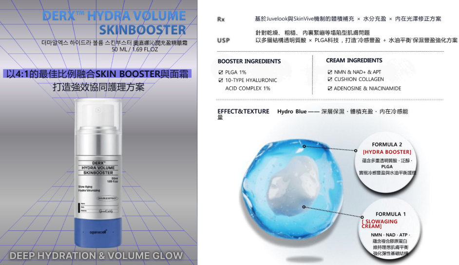 CA20260510-E7 DERX HYDRA VOLUME SKINBOOSTER 50ml (exp:2029.3)