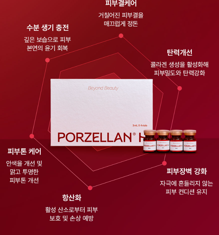 CA260510-P4 Porzellan H 液態PCL安瓶 1盒3ml*4支（EXP:2027.12）（1個星期1次）
