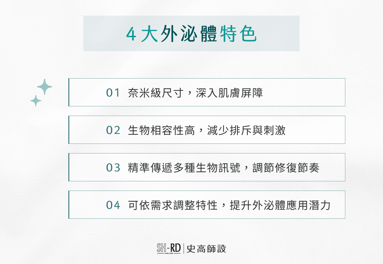 4大外泌體特色