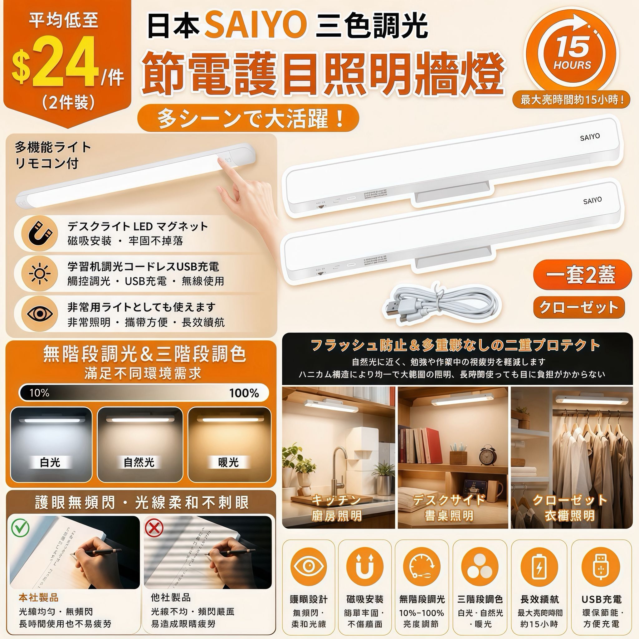 【UB9395】日本SAIYO三色調光節電窩蜂技術護目照明牆燈  (1套2盞)