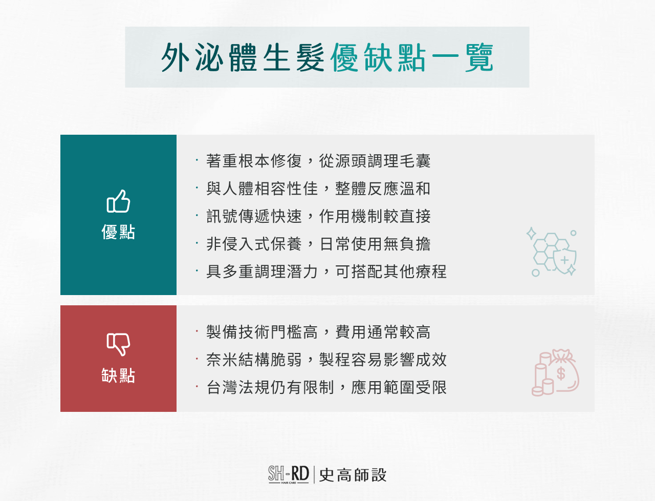 外泌體生髮優缺點一覽