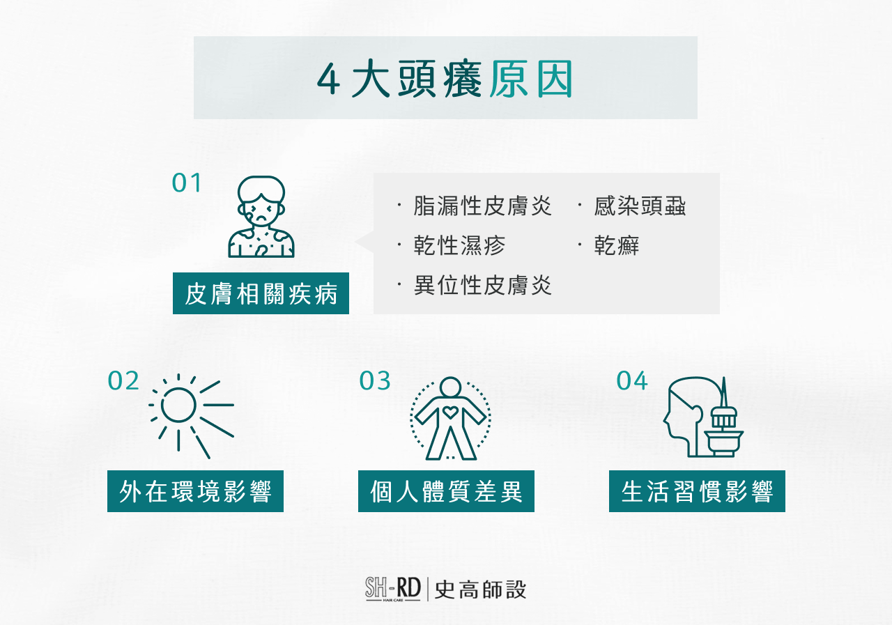4大頭癢原因