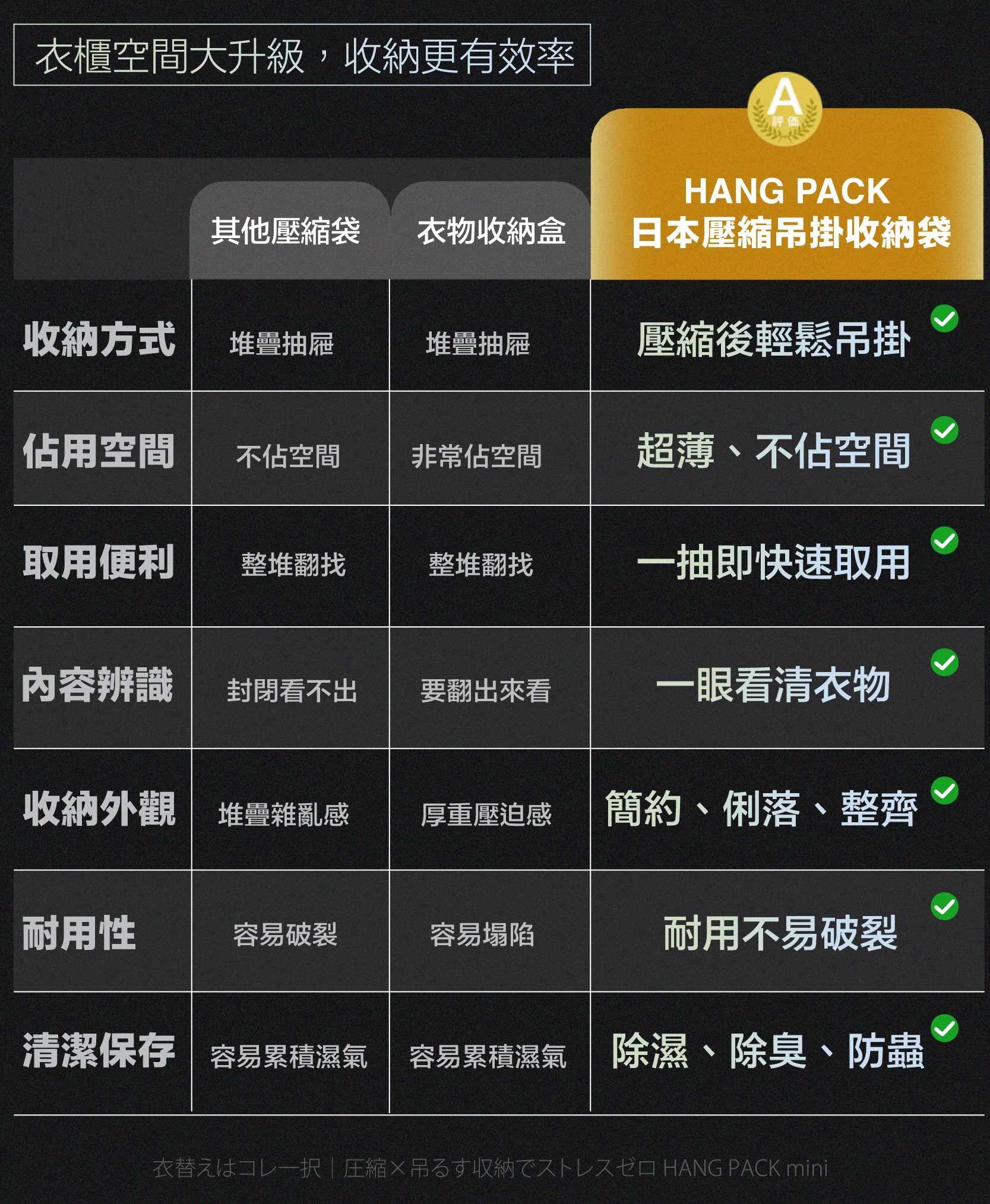 HangPack