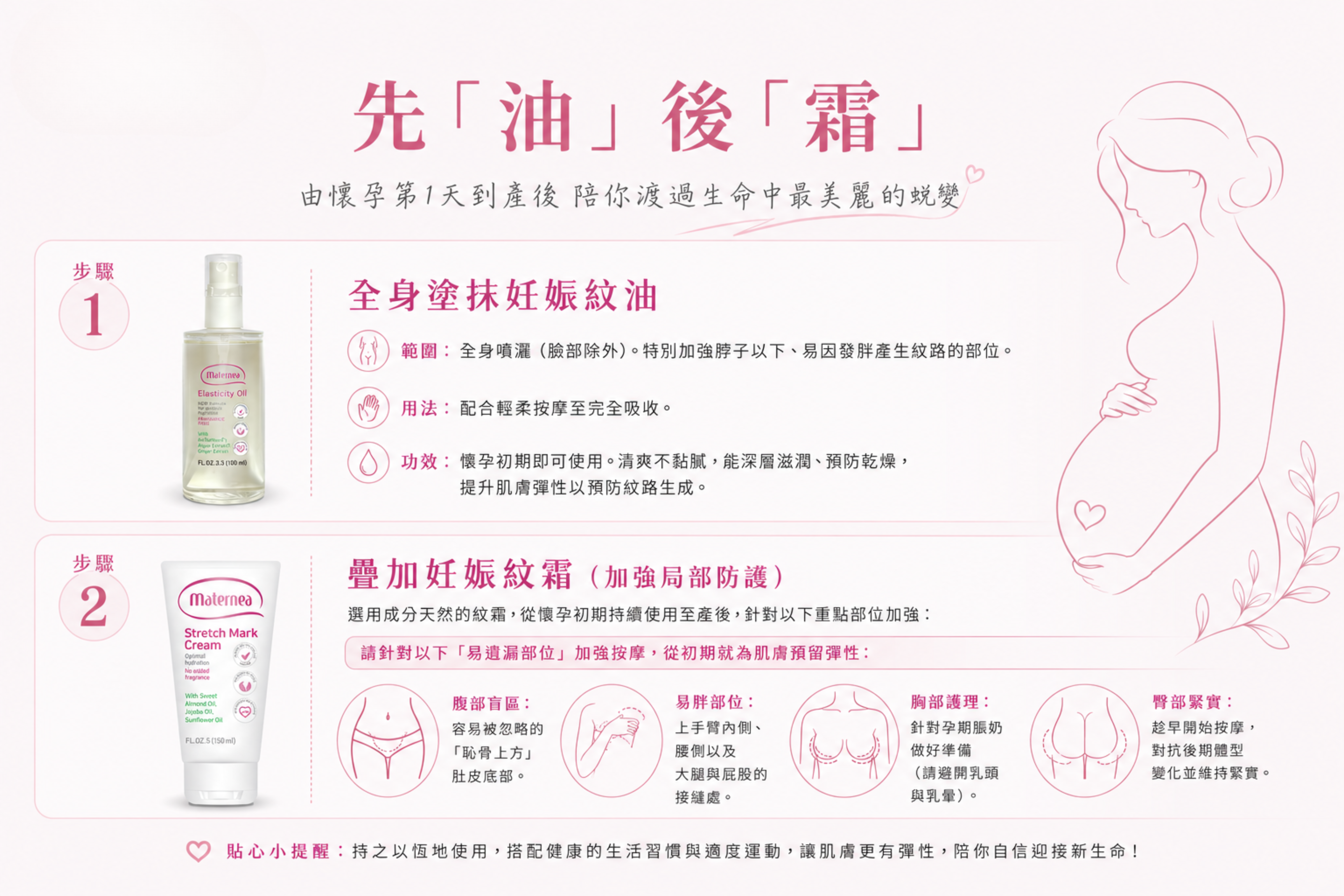 懷孕時妊娠紋霜擦拭部位,妊娠紋油