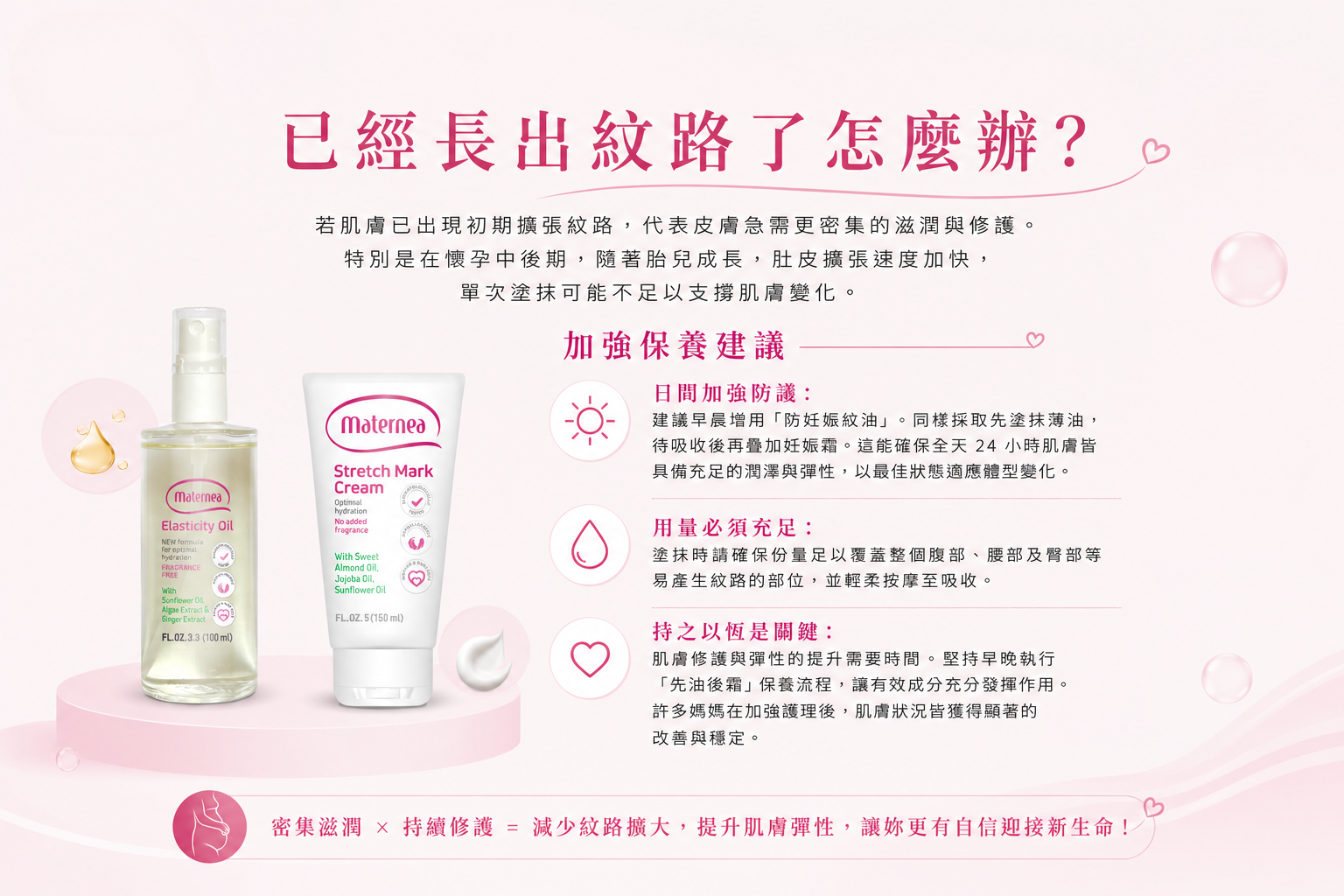 針對初期紋路的密集修護 若肌膚已出現初期擴張紋路，代表皮膚急需更密集的滋潤與修護。特別是在懷孕中後期，隨著胎兒成長，肚皮擴張速度加快，單次塗抹可能不足以支撐肌膚變化。