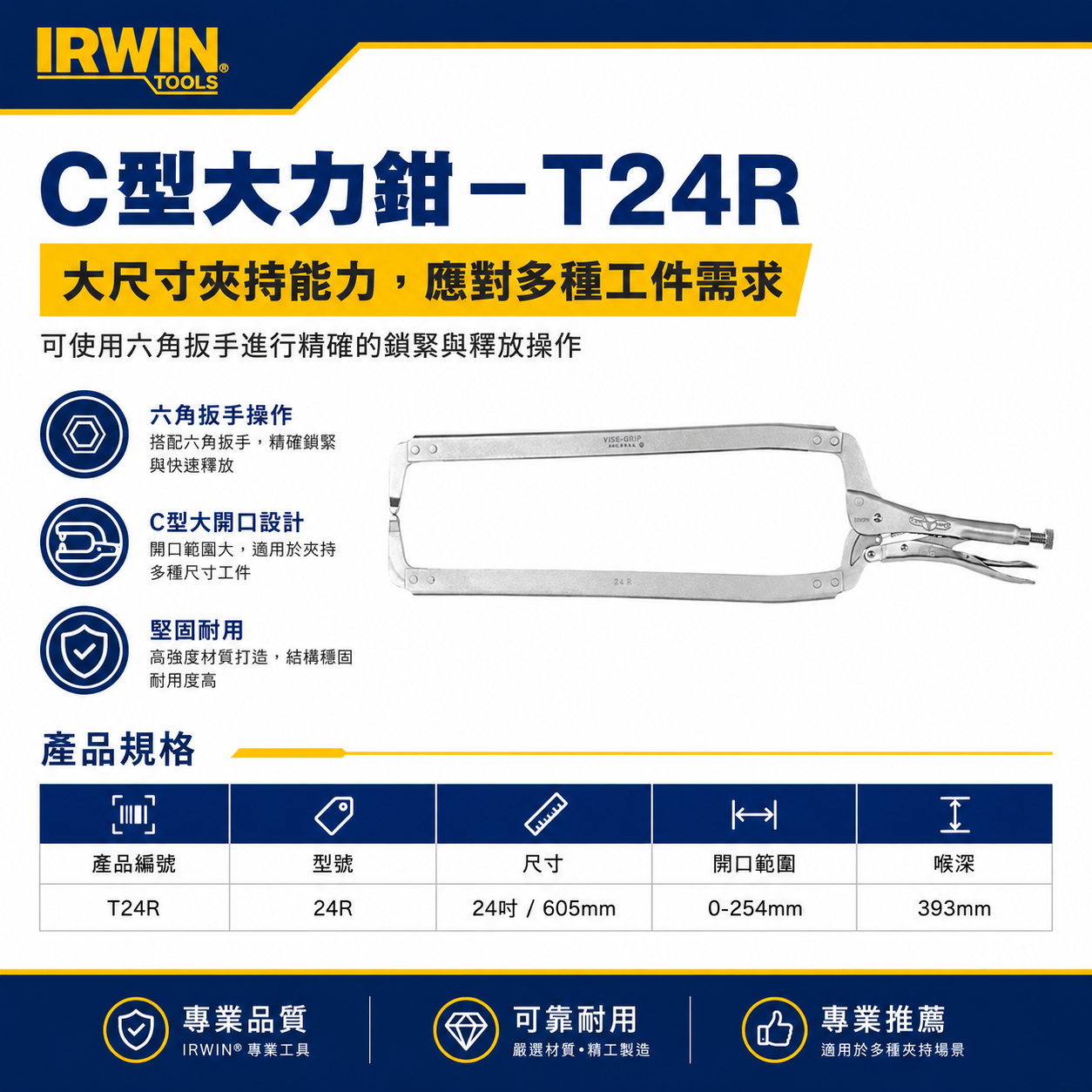美國 IRWIN 握手牌｜24" 無鐵片強力C型萬能鉗 C型固定鉗 C型大力鉗｜T24R｜萬能固定鉗｜24R