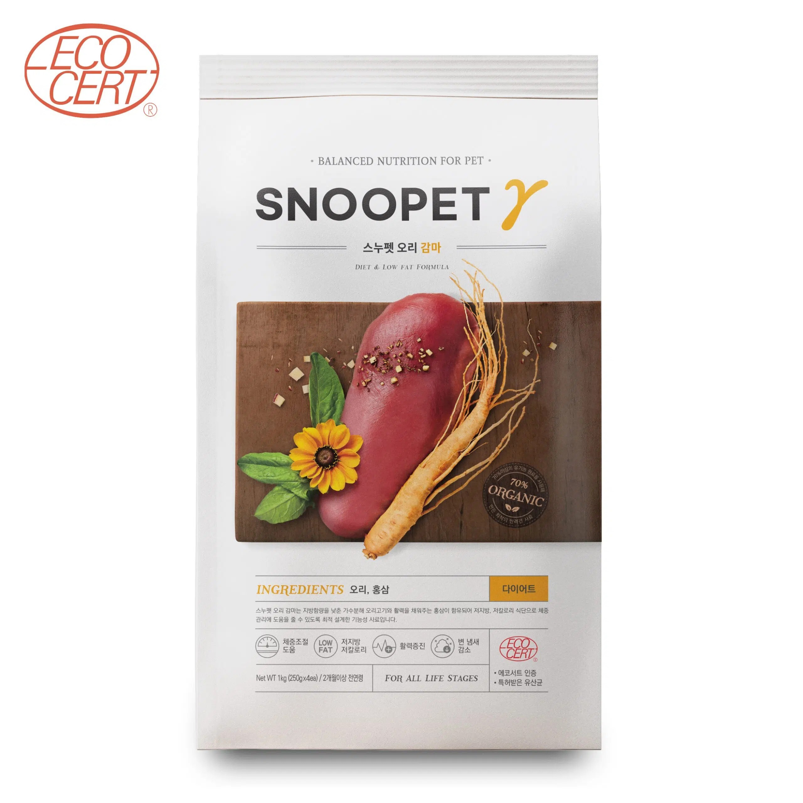 SNOOPET α – 鮮鴨肉、紅參、蔬菜 有機全犬配方 (低油健美)