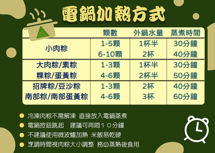 【急凍貨】2026台灣 十八王公劉家肉粽 劉家南部粽 3入 (預售)