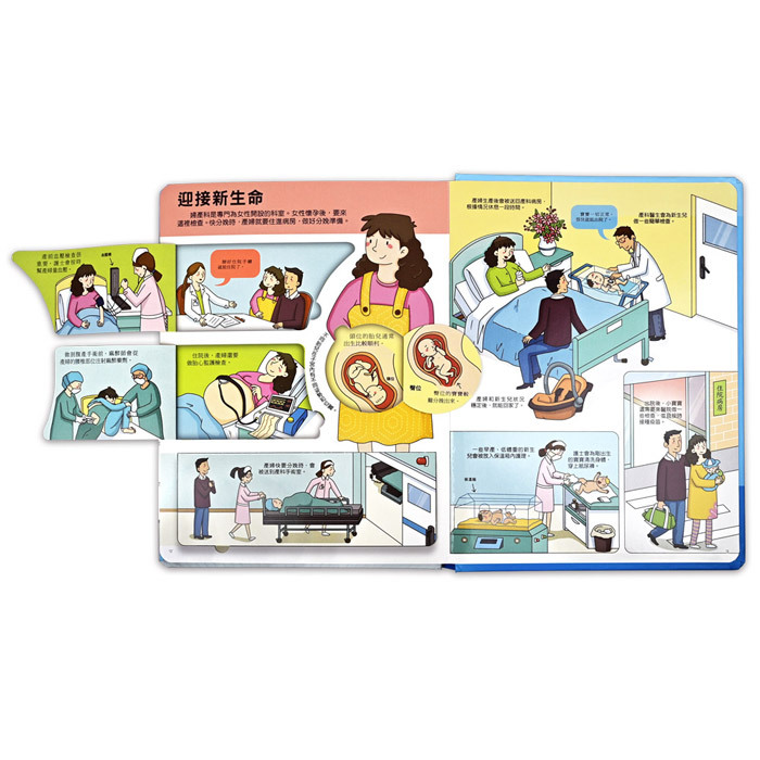 趣味科學知識翻翻書-揭秘醫院