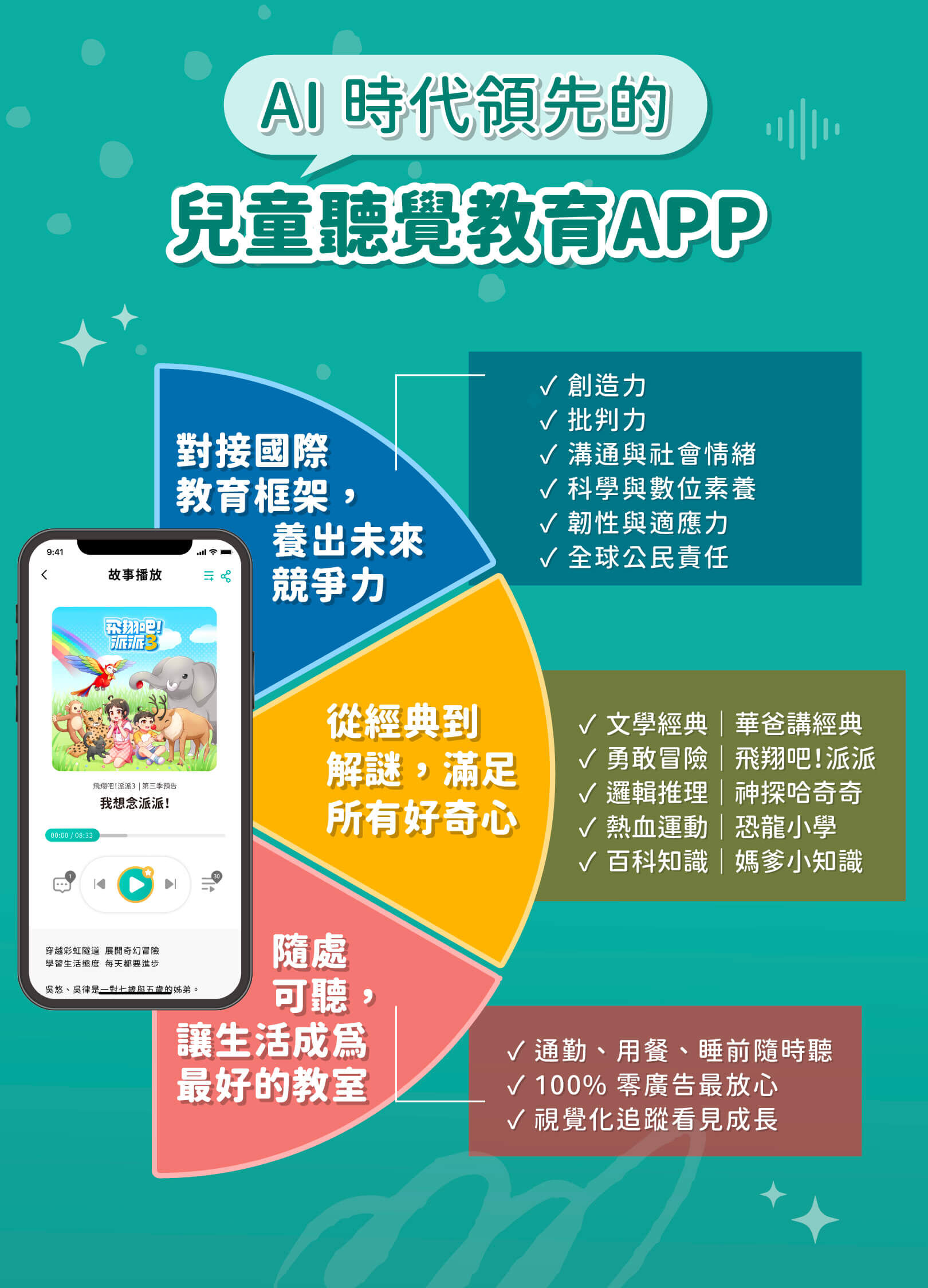 媽爹講故事 新客 LP banner