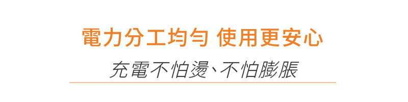 極方塊 標題 疊片結構
