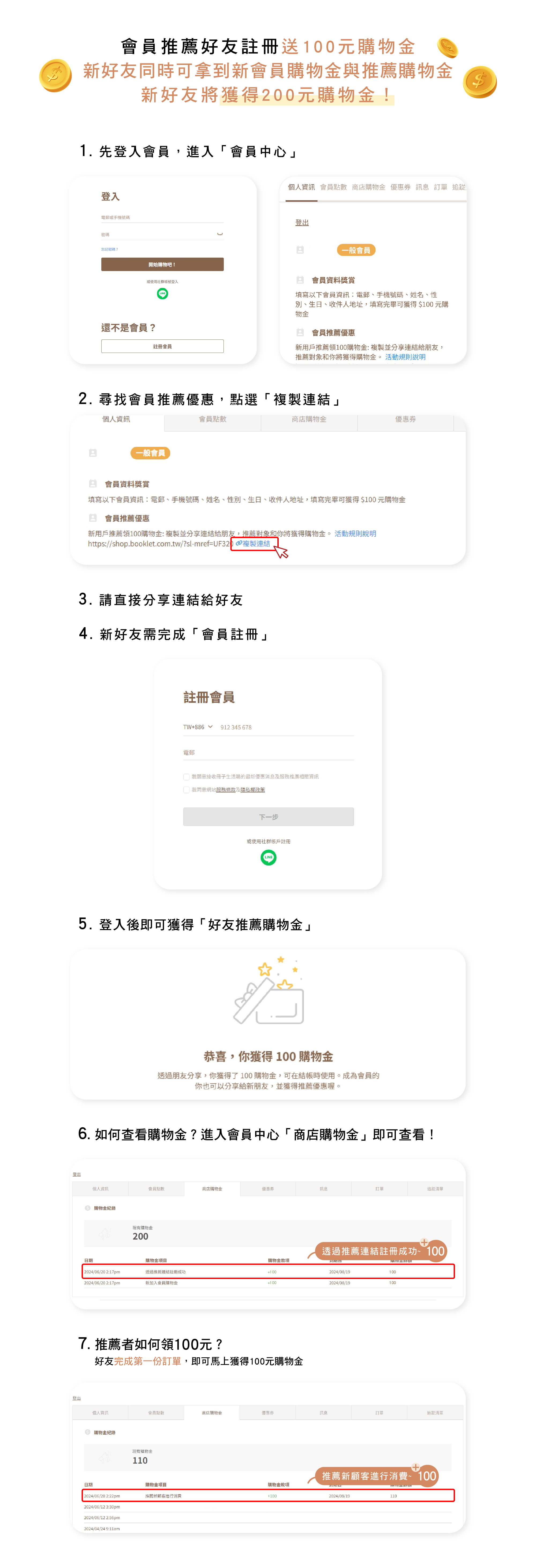 冊子生活購,推薦好友送100元,會員推薦好友註冊送100元購物金,新好友同時可拿到新會員購物金與推薦購物金,新好友將獲得200元購物金