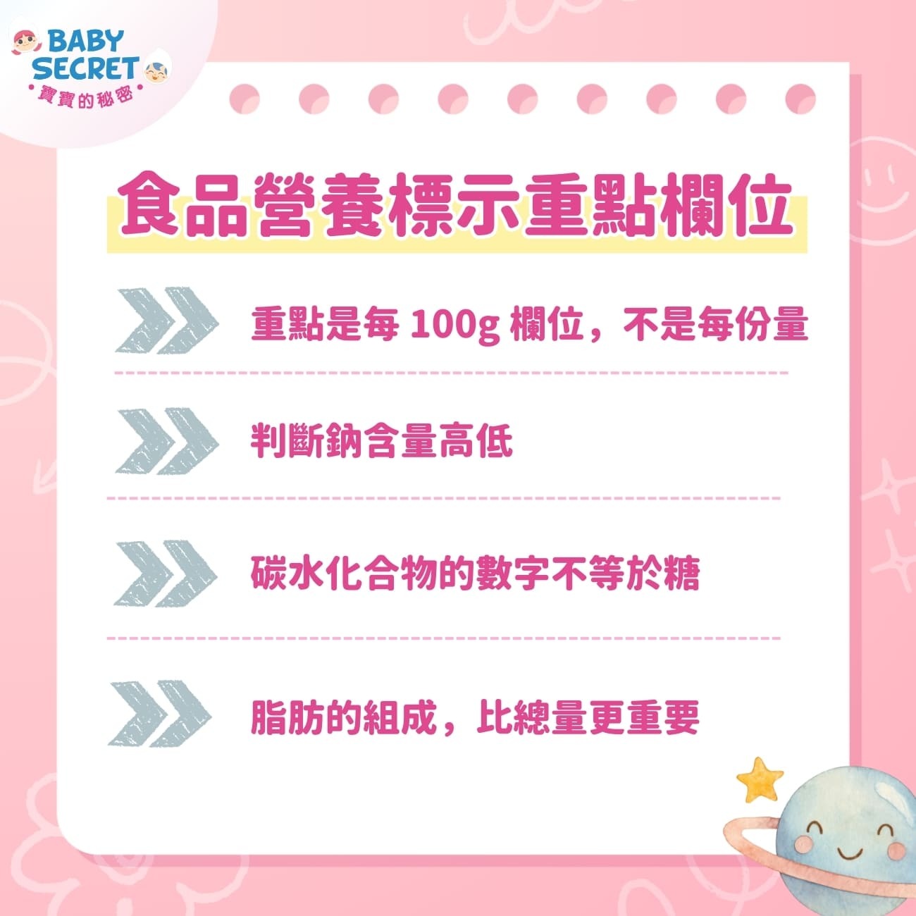 從這 4 個位置開始看，不會漏掉關鍵數字