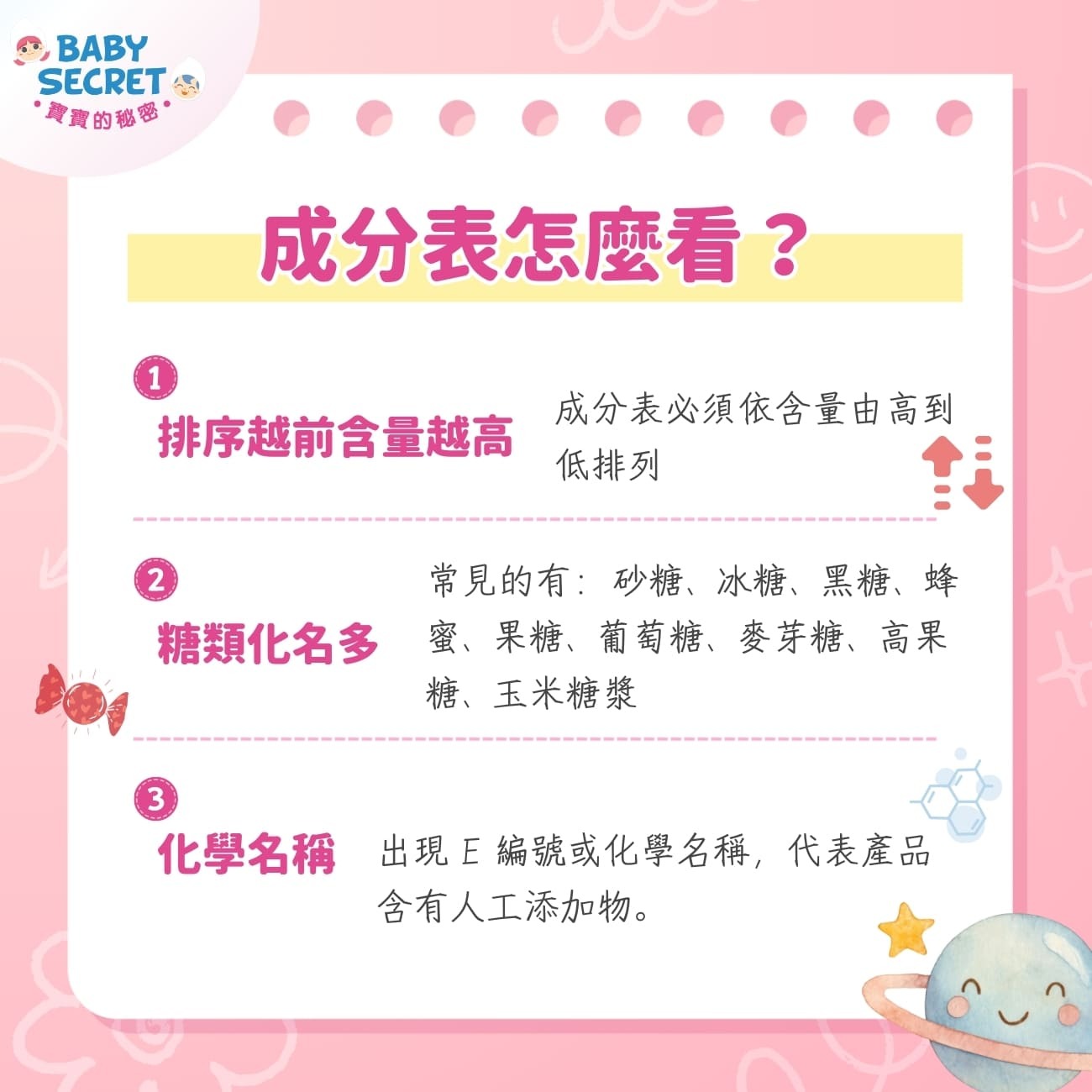 營養成分表怎麼看？抓住排序就抓住重點