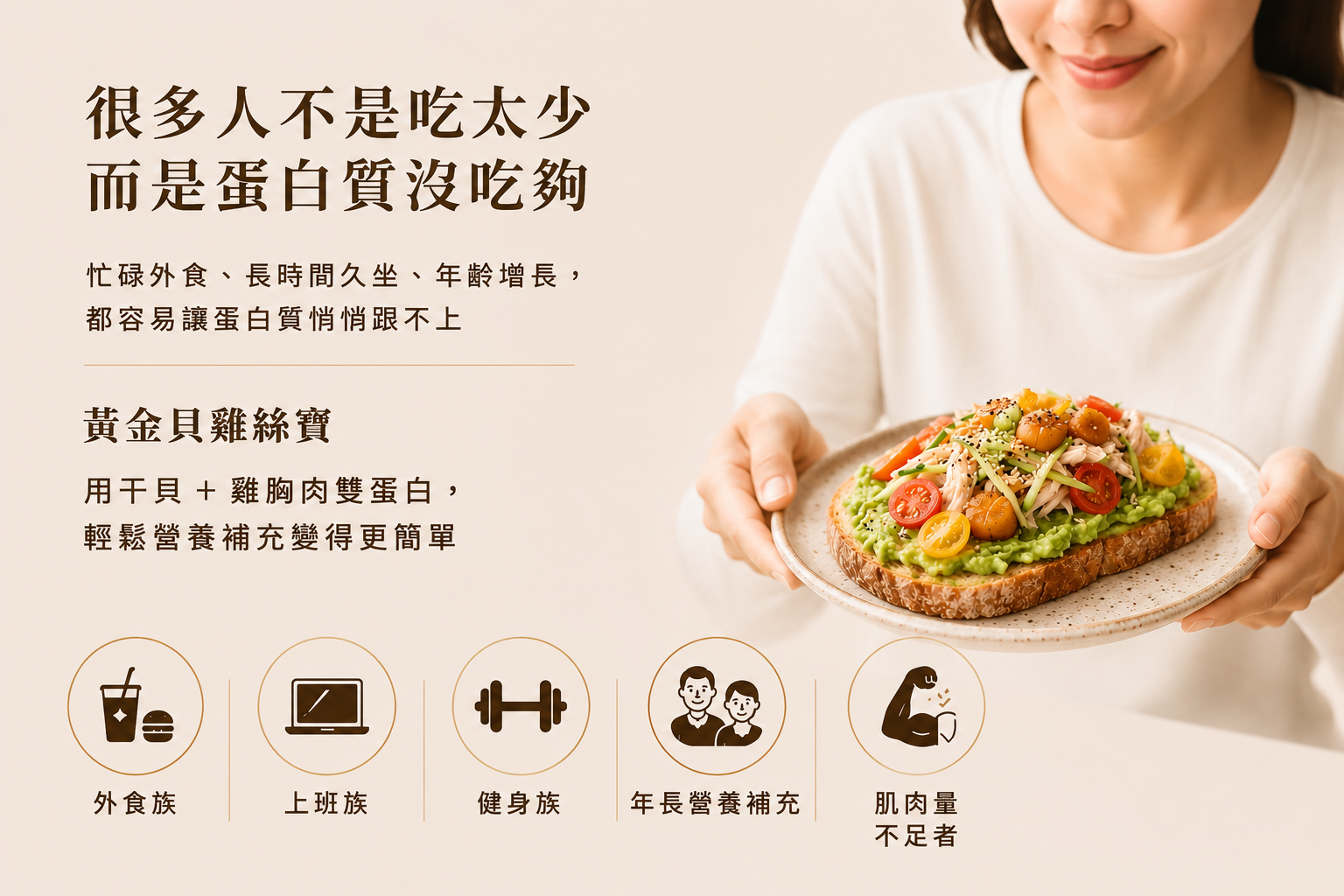 蛋白質