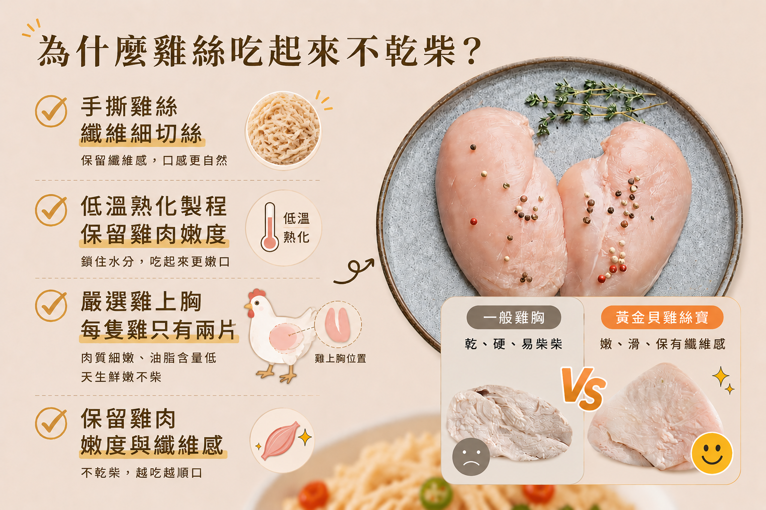 雞胸肉