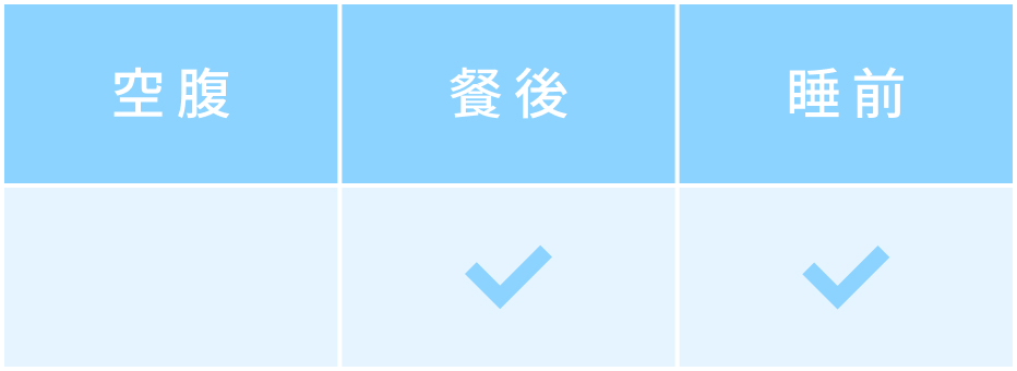 豐傑生醫海藻鈣＋海洋鎂的吃法