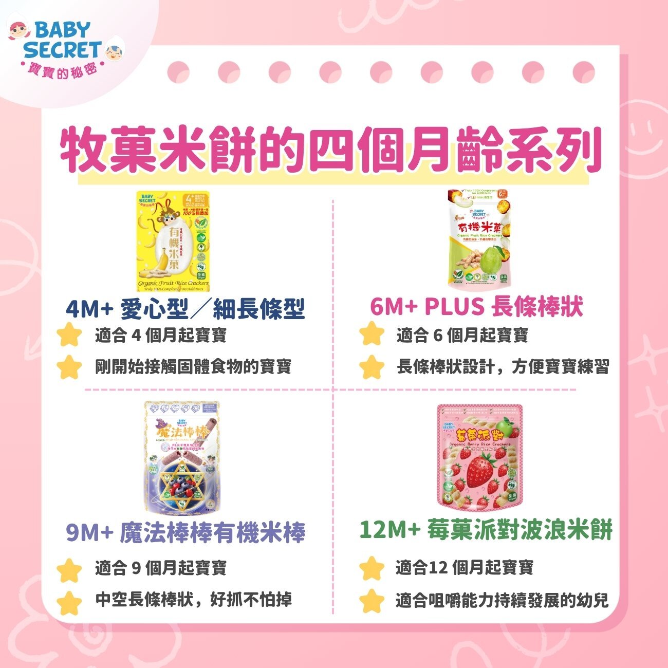 牧菓Baby Secret 寶寶的秘密有機米餅:四個月齡系列