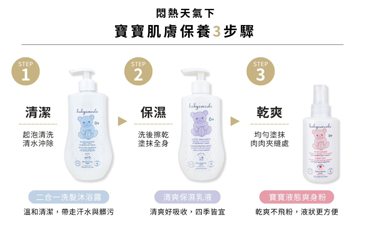 悶熱天氣下寶寶肌膚保養三步驟
