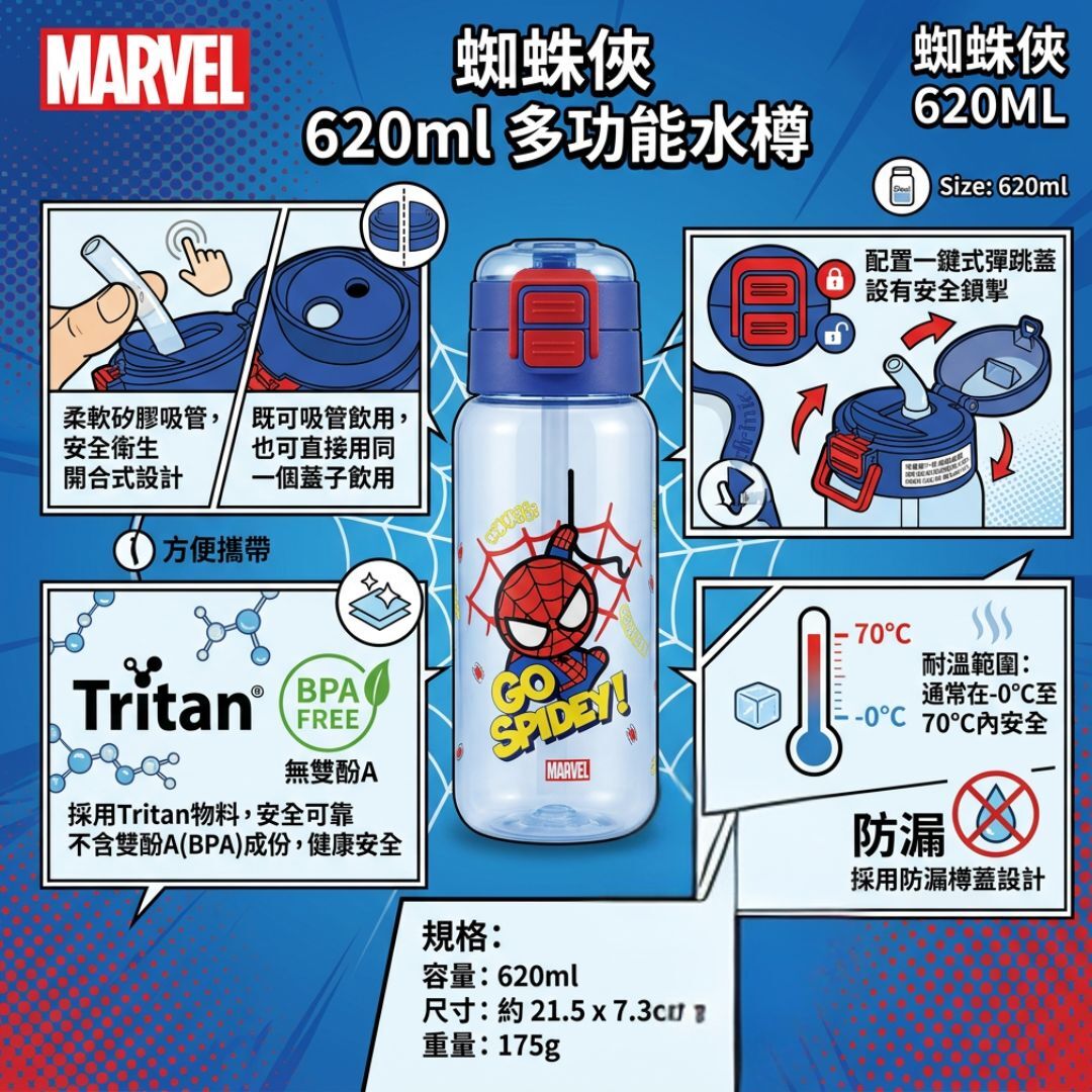 蜘蛛俠 - Marvel | 便攜式吸管水樽 兩段開合式(620ml)