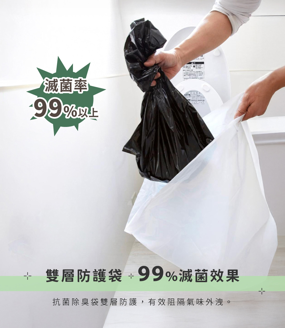 《和弘Plastic工業》日本製抗菌除臭簡易廁所袋組 10回入