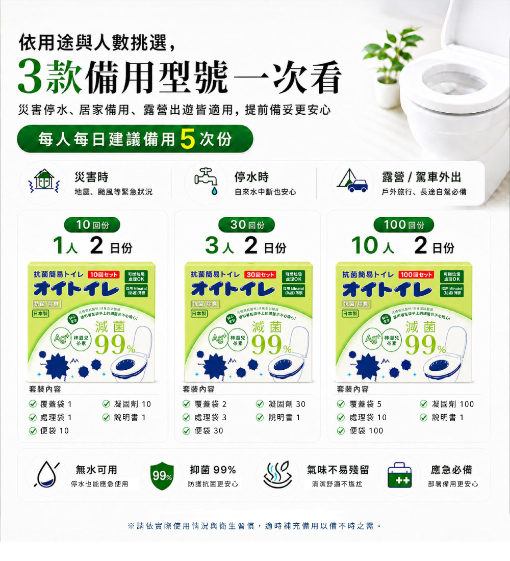 《和弘Plastic工業》日本製抗菌除臭簡易廁所袋組 10回入