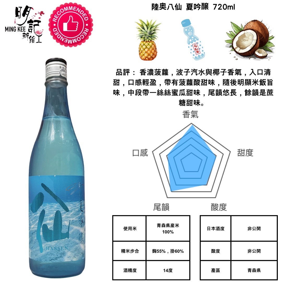 陸奥八仙 夏吟醸 720ml