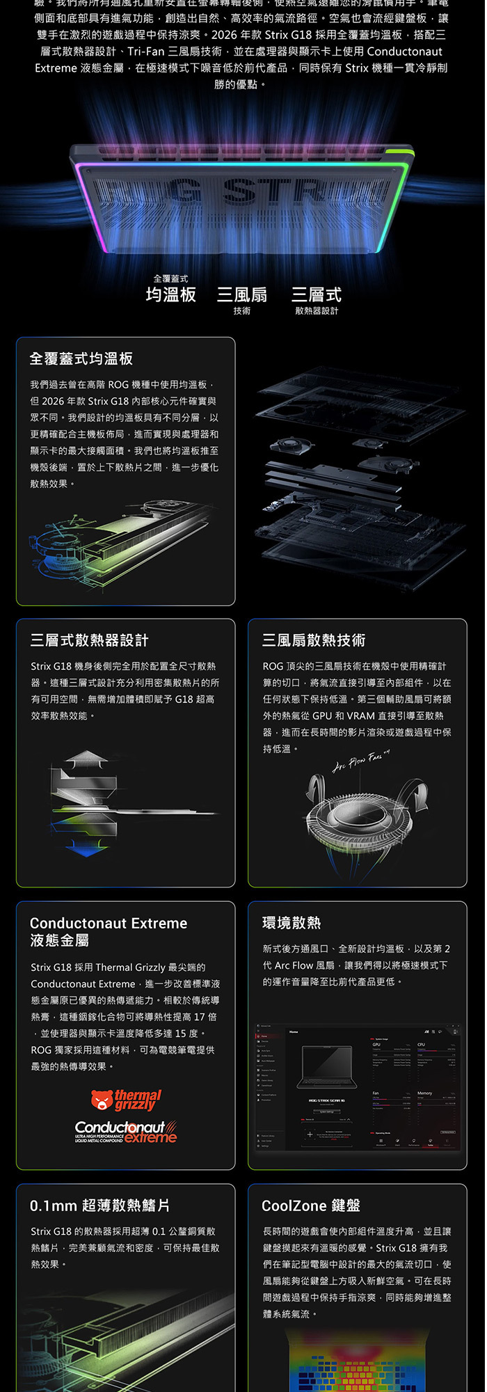 G815LW-0071G290HX-NBLM散熱