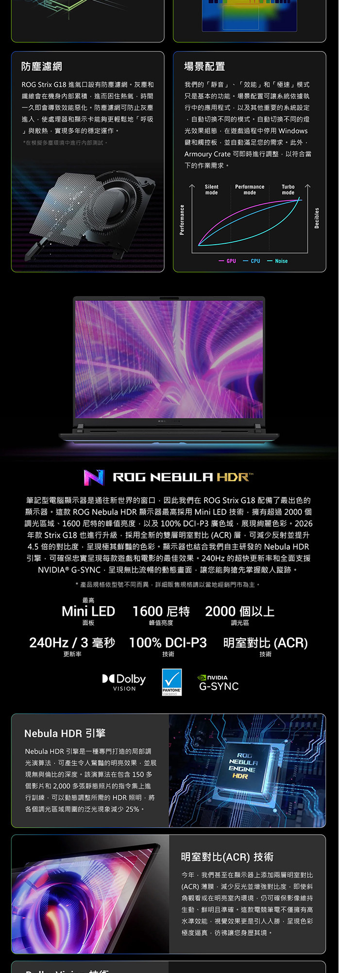 G815LW-0071G290HX-NBLM MiniLED顯示器