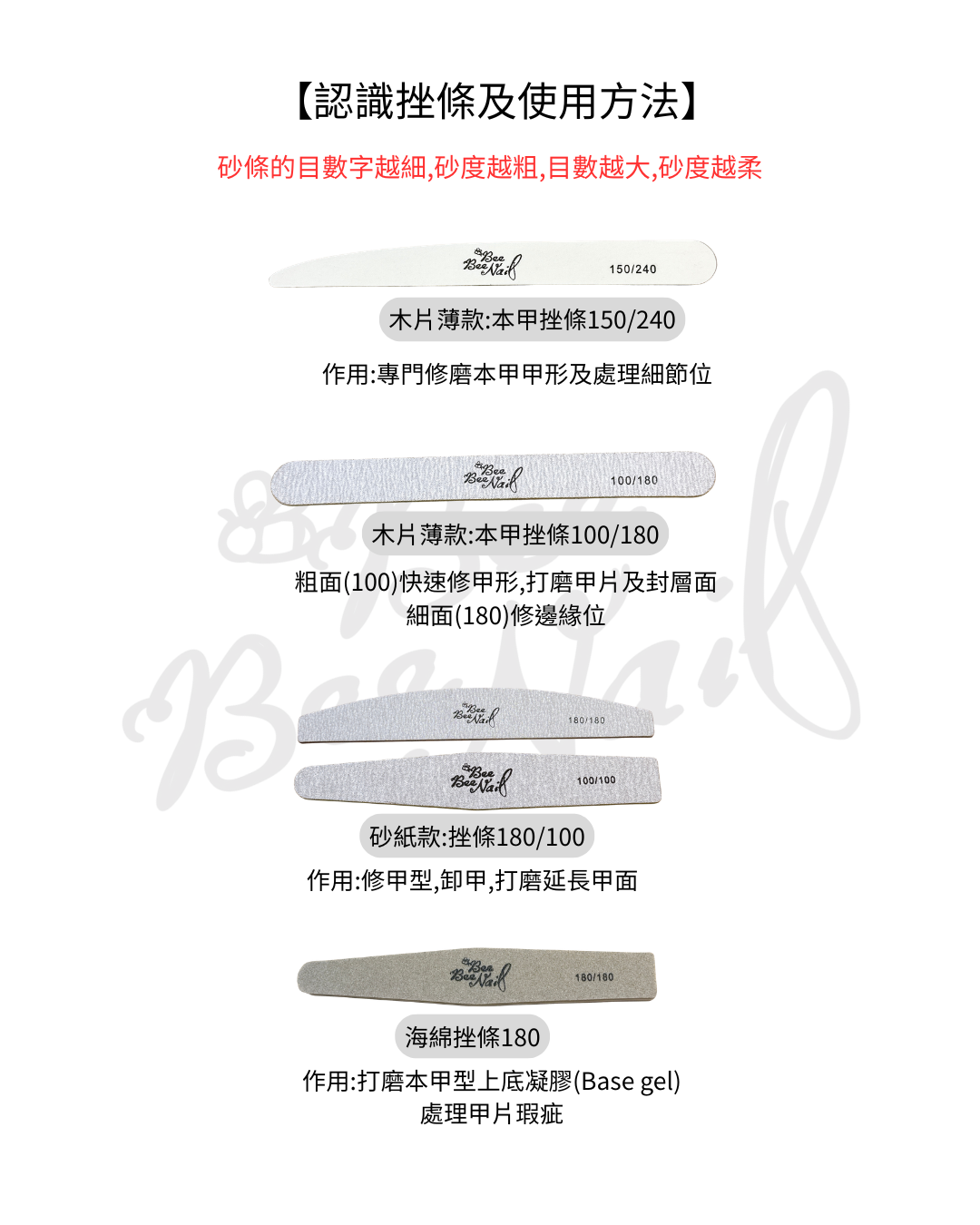 修甲必備套裝