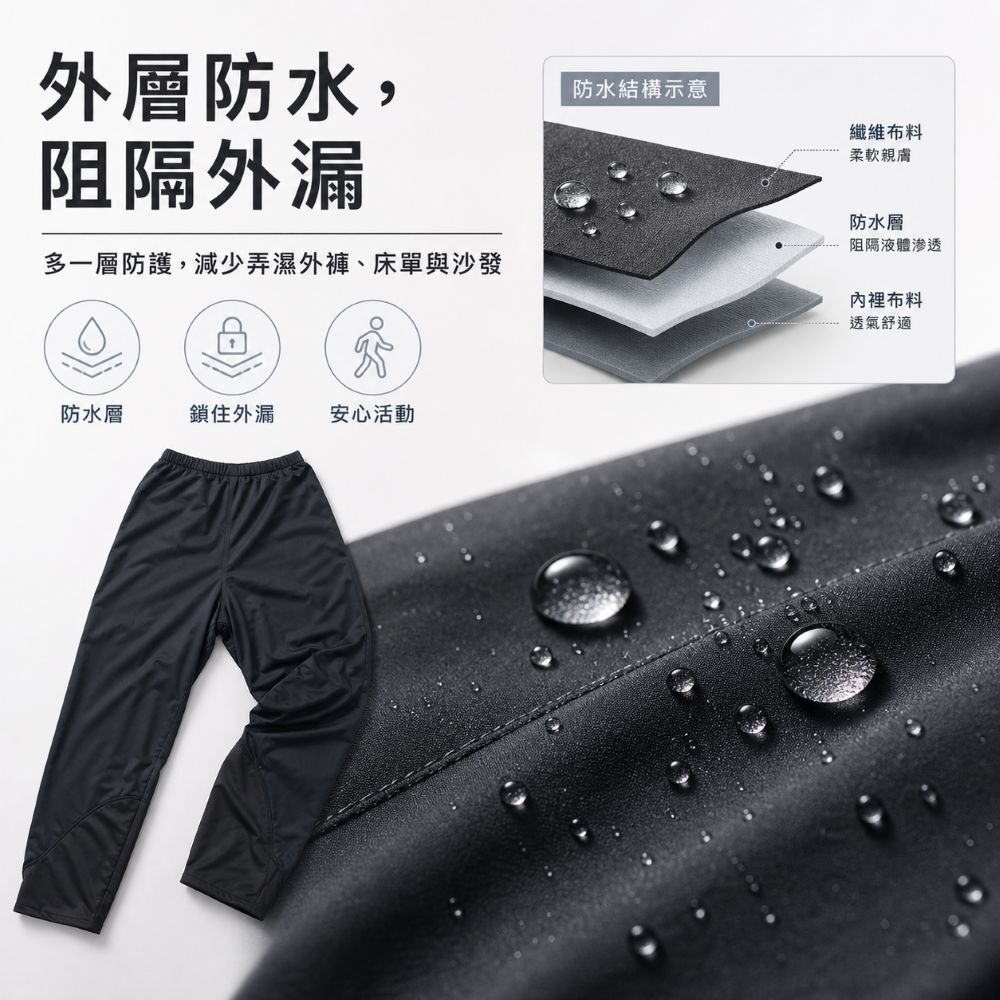 日本成人防漏尿褲具備完全防水機能,可阻隔尿液外漏到外褲、床單或座椅,適合漏尿照護與夜間防護
