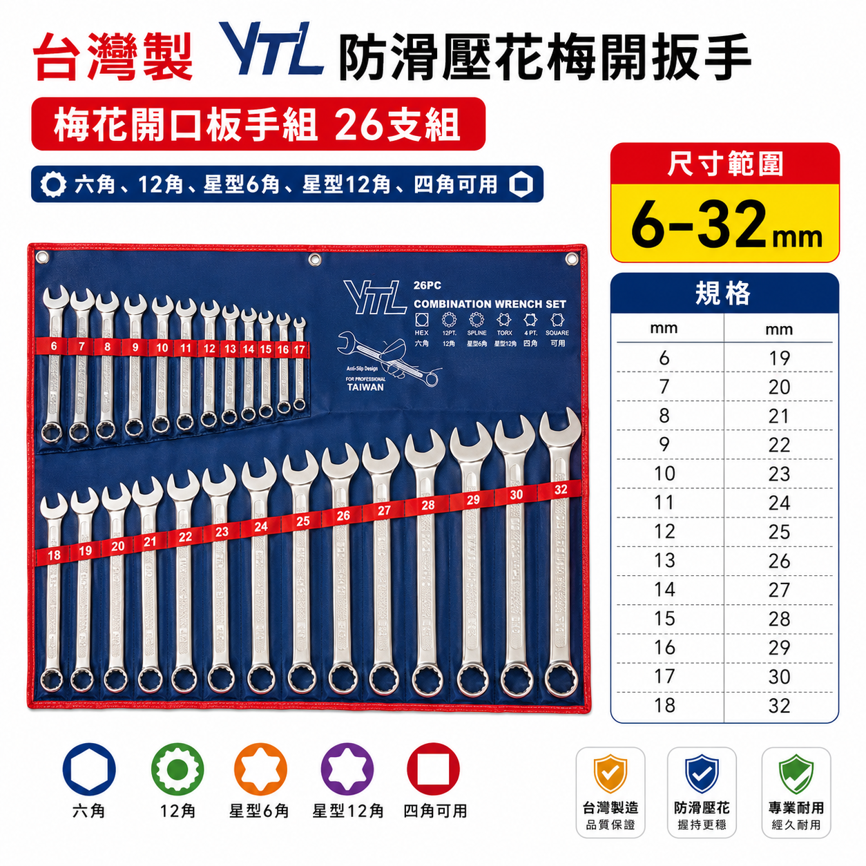 YTL｜規格 6-32mm 防滑壓花薄型梅開扳手 26支組｜齒套梅花開口板手組 梅開板手組｜附收納套｜台灣製