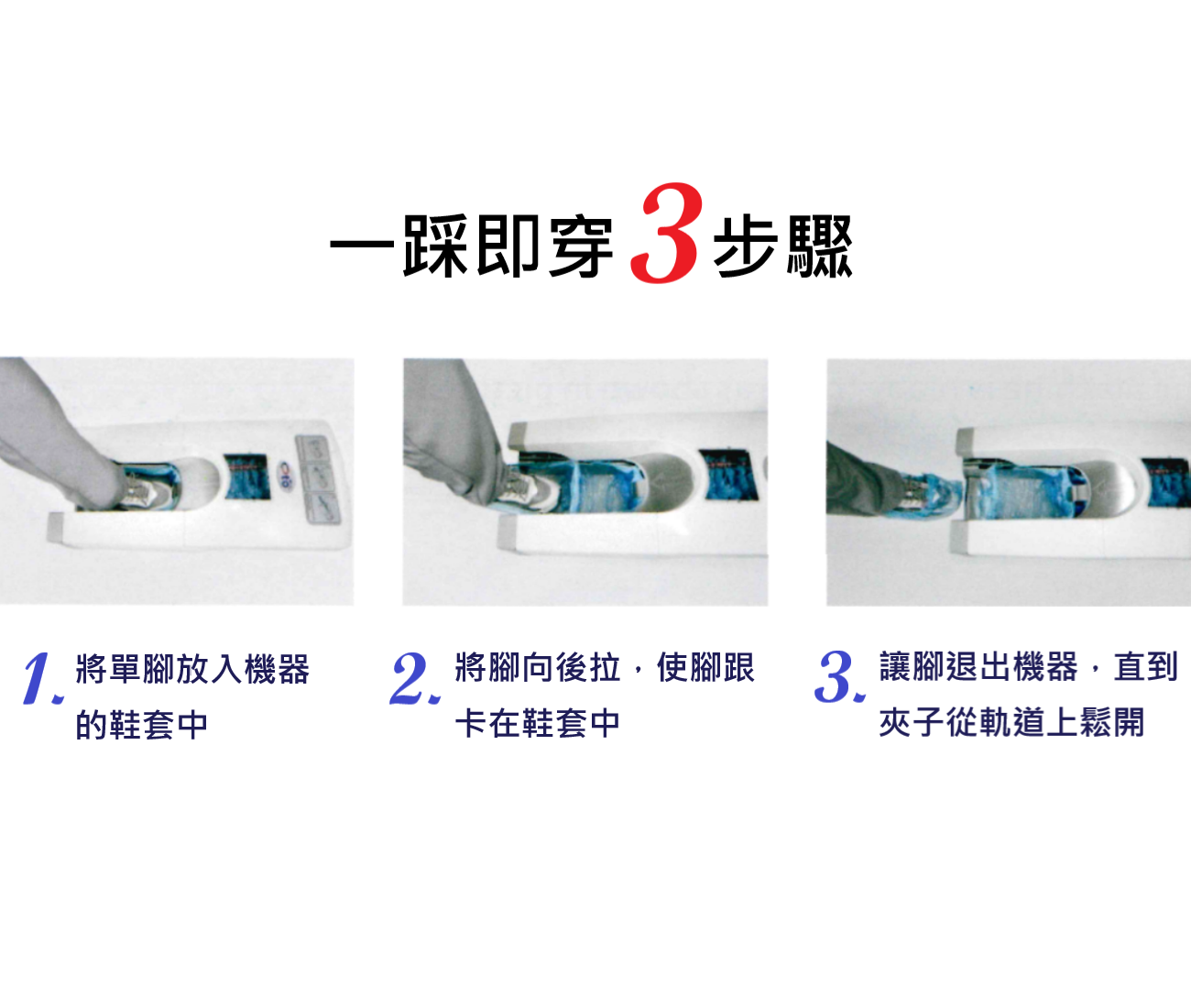 自動鞋套機