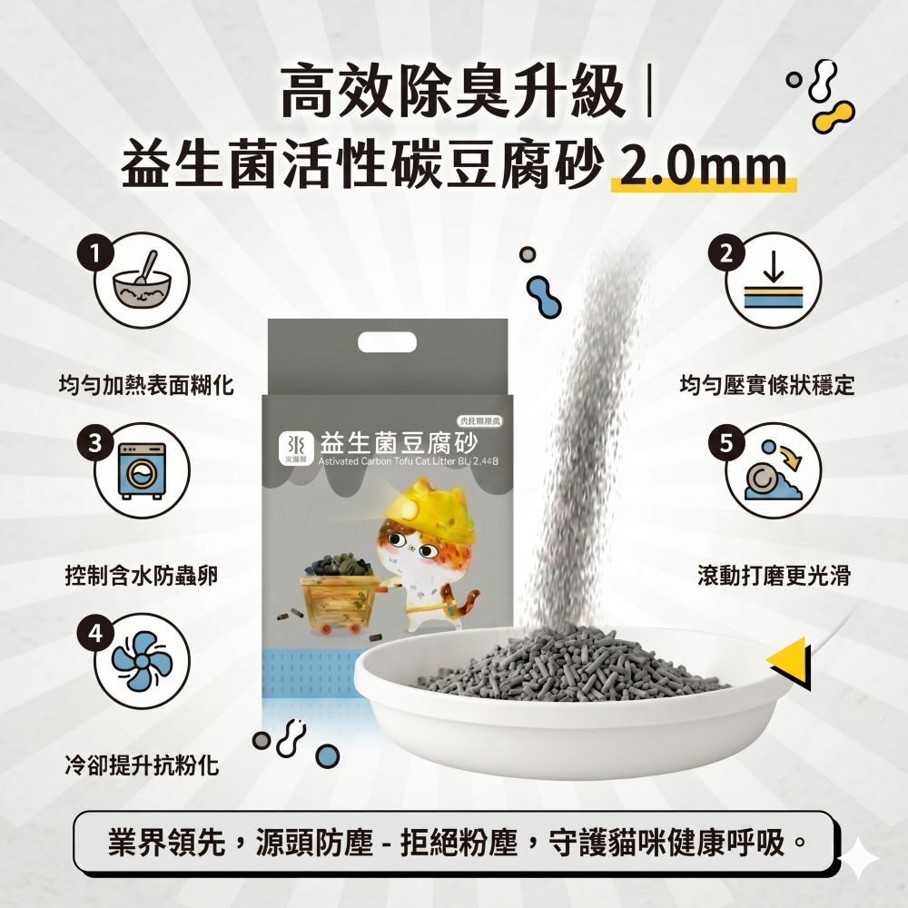 Water Magic 水魔素｜活性碳益生菌豆腐貓砂 2.0mm