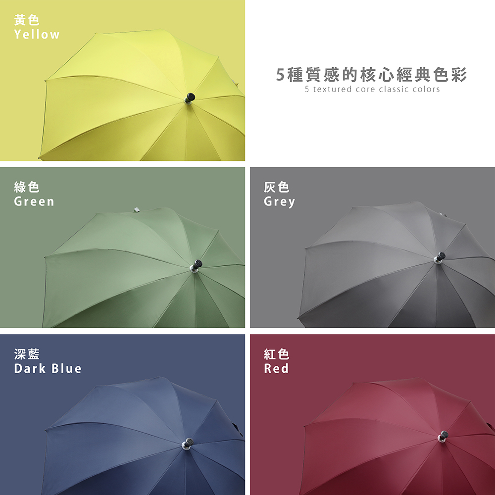 5種質感的核心經典色彩: 5 textured core classic colors. 25吋登山傘顏色選擇: 黃色 Yellow, 綠色 Green, 灰色 Grey, 深藍 Dark Blue, 紅色 Red. 質感雨傘團購, 機能長傘顏色。
