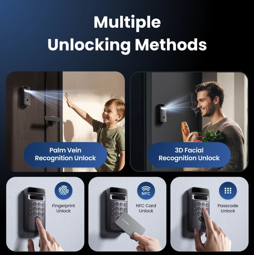 SwitchBot Keypad Vision Pro
